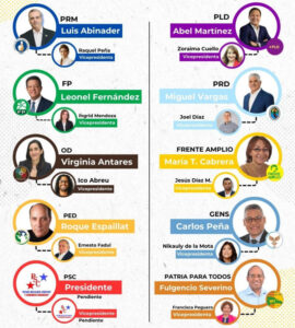Candidatos 2024