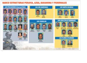 Narcos caso caiman