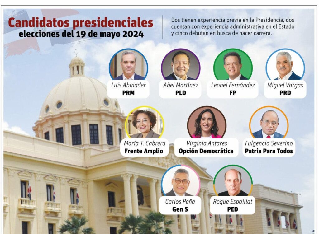 Temas presidenciales