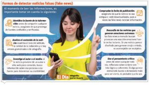 info-FALSA