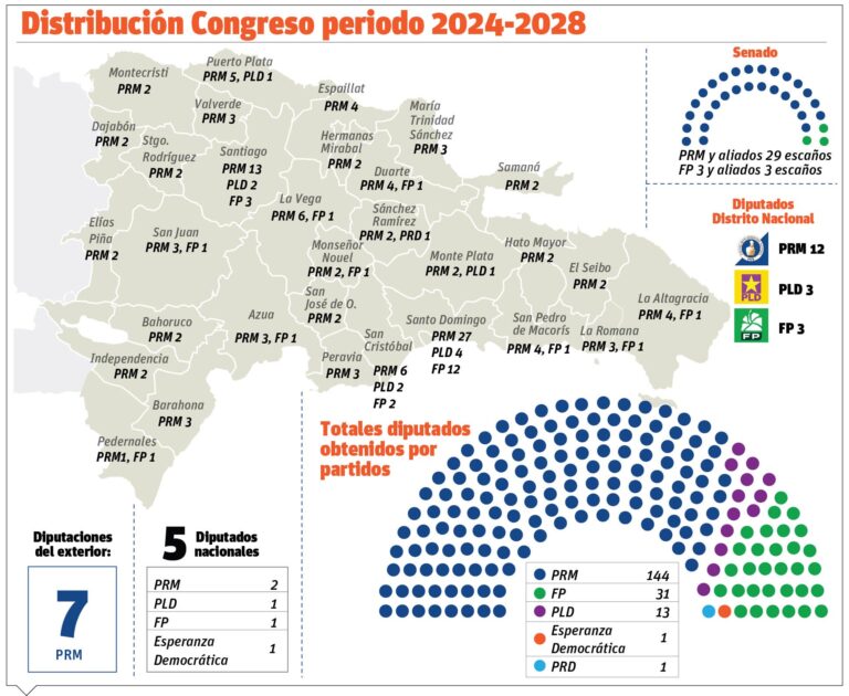 info-MAPA-ELECCIONES-24-II