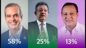 luis-abel-leonel-mayo-focus-0-0-896-504