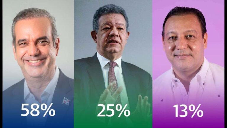 luis-abel-leonel-mayo-focus-0-0-896-504