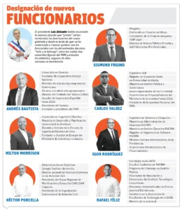 Nuevos funcionarios RD