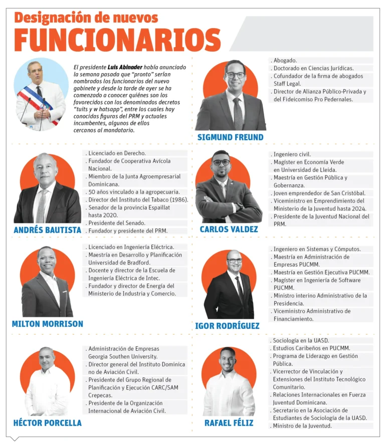 Nuevos funcionarios RD