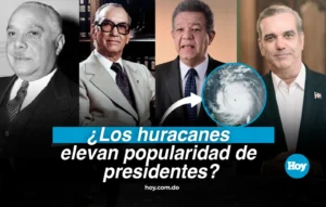 Presidentes RD