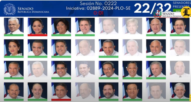 Senadores y Codigo Penal