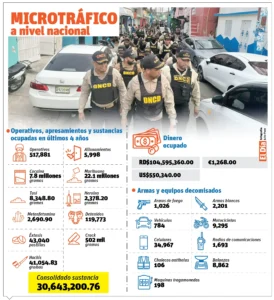 info-MICROTRAFICO-01.jpg
