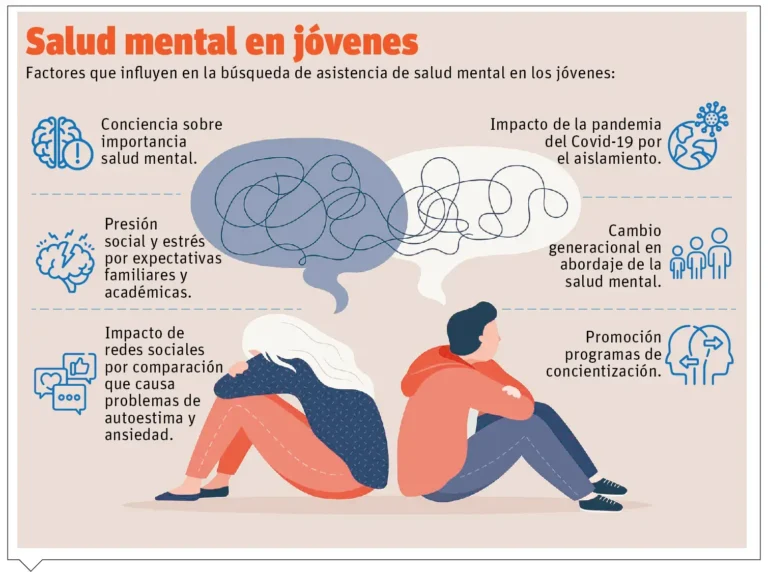info-SALUD-MENTAL-JOVENES.jpg