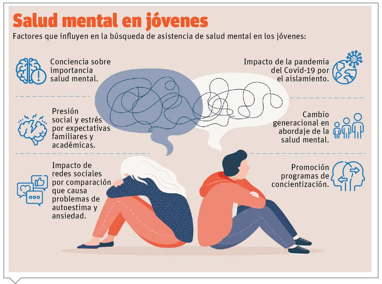 info-SALUD-MENTAL-JOVENES.jpg