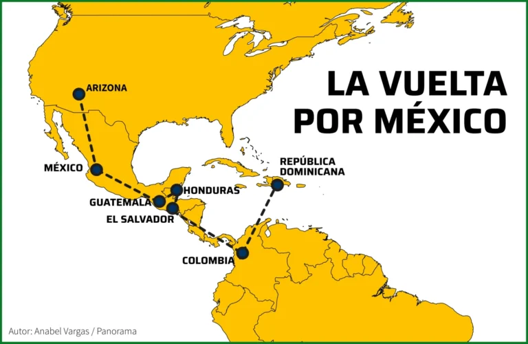 Ruta por Mexico