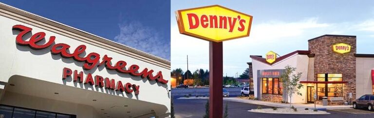 Cierre de negocios USA