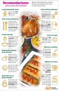 info-FESTIVIDADES-2