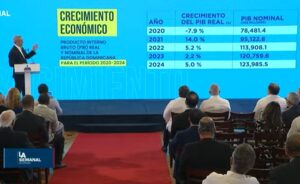 Abinader-crecimiento-economico