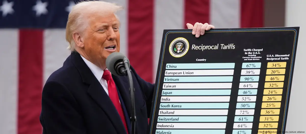 Donald Trump y su tabla de aranceles