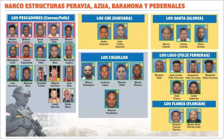 Narcofamilias-dominicanas-Caso-Caiman-900x558