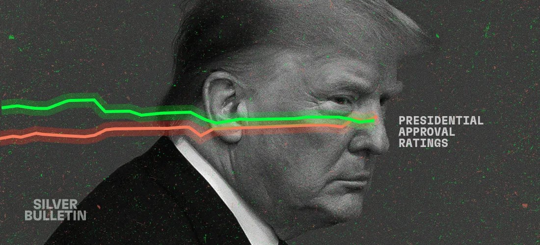 La popularidad de Trump