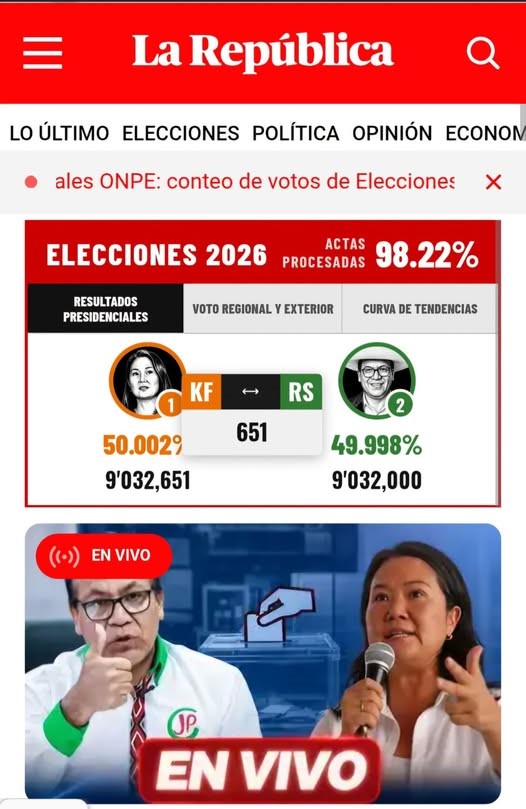 Keiko Fujimori por delante de Roberto Sánchez: Más de 1.500 actas en España, EE.UU., Chile, Argentina, Italia y Japón serán cruciales en el balotaje