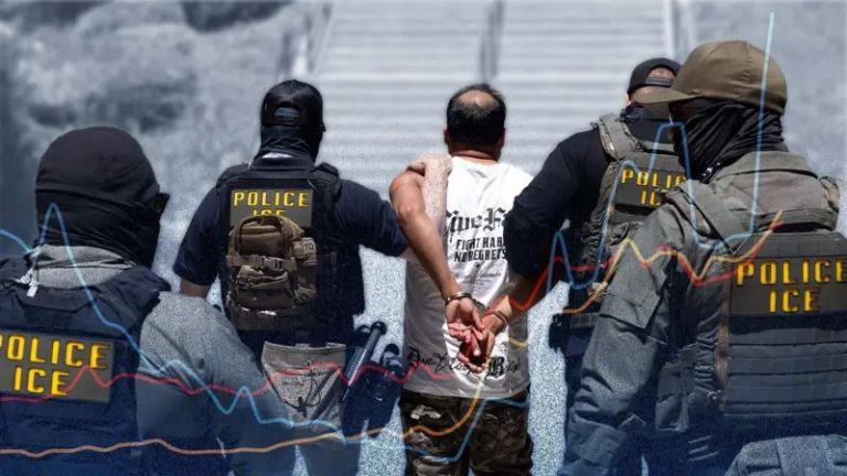 Reportaje: 5 gráficos que muestran el drástico aumento de las detenciones de migrantes en EE.UU. y su país de origen