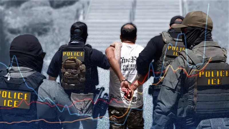 Redadas contra migrantes aumenta un 53 por ciento