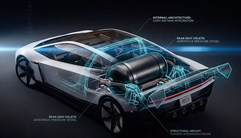 El Roadster de Tesla